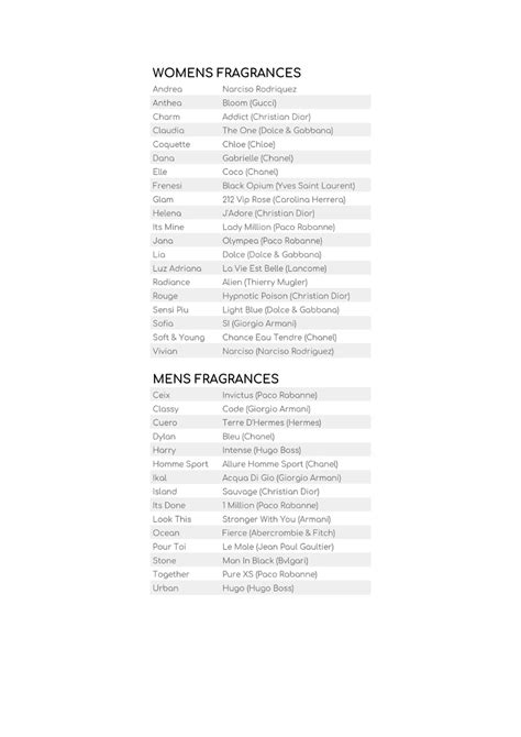 verset parfums copy list|verset perfume list smells like.